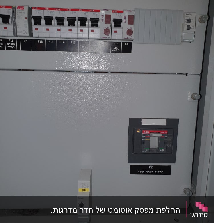 לוח חשמל עם מפסקים ומתגים
